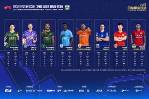 中超官方最佳候选多项数据出错,最多踢4轮但多人出场超500分钟