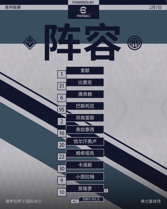 半岛体育在线-【意甲】小基恩梅开二度，国际米兰0比3佛罗伦萨