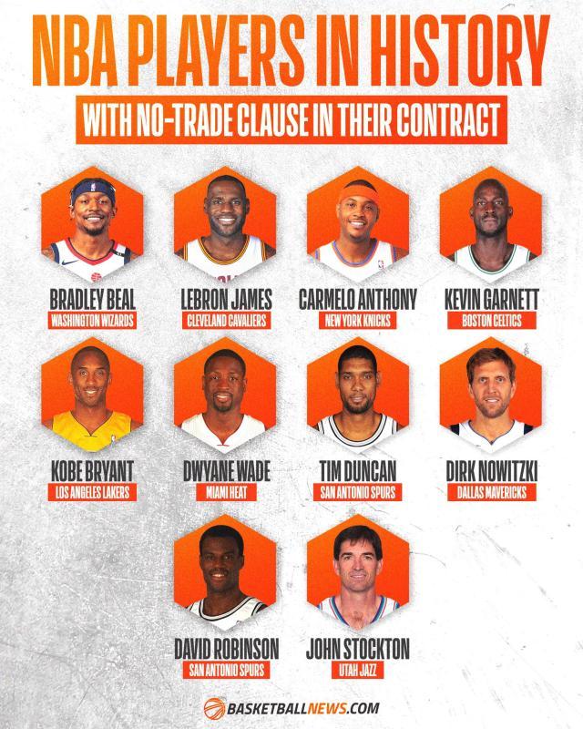 半岛体育在线-送上巨额顶薪+交易否决权 奇才被比尔灌了迷魂汤?