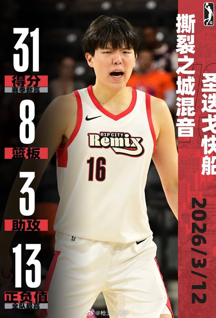 杨瀚森G联赛半场8中8砍31分8板创生涯新高|快船|洛杉矶快船队|NBA发展联盟|体育赛事讨论|nba_新浪新闻